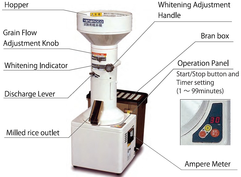 photo of Yamamoto testing whitener Model VP-32T with all parts labelled