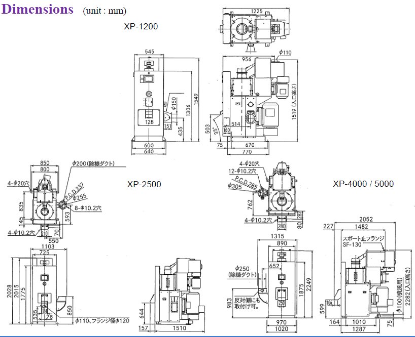 yamamoto- Dimensions xp1200, xp2500, Xp4000-5000 -21new.jpg - 94769 Bytes