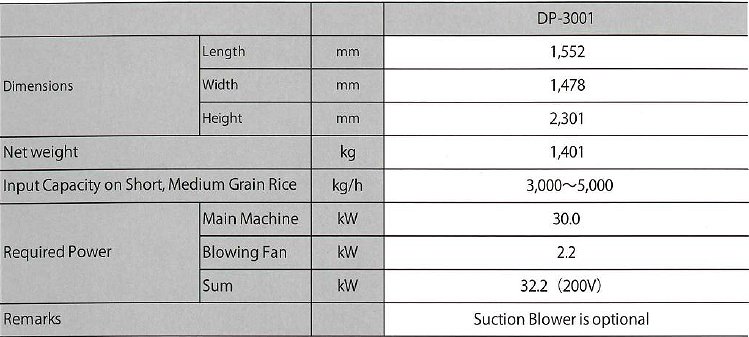 yamamoto dry polisher dp-3001 specigfications -21new.jpg - 53396 Bytes